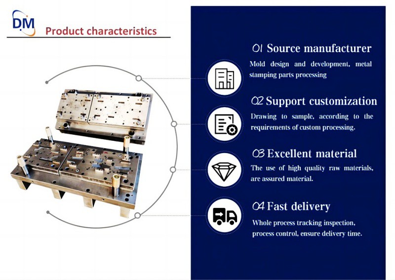 Features of manufactured molds